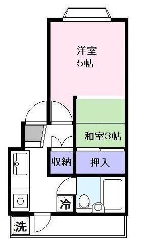 キャッスル彦根