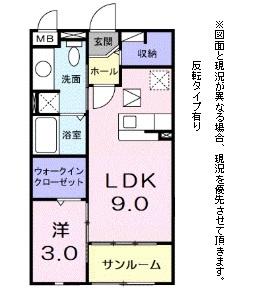 レジィデンス　たなべＫ