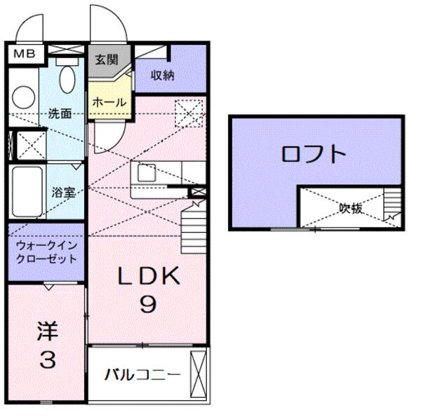 サンルーラルＢ
