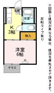 プルベニール・カレント