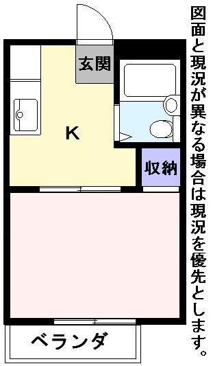 レジデンス古沢