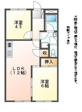 フラットフィールド