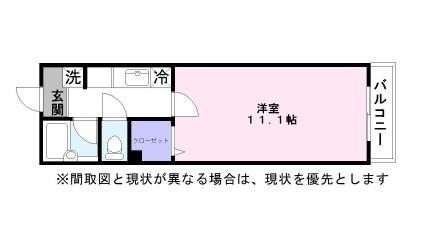 プラージュカンサイ