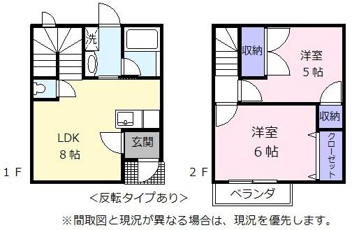 リップルハイム