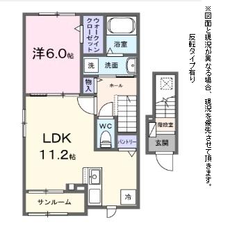 セレスティア1