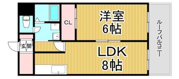 サンコート東難波