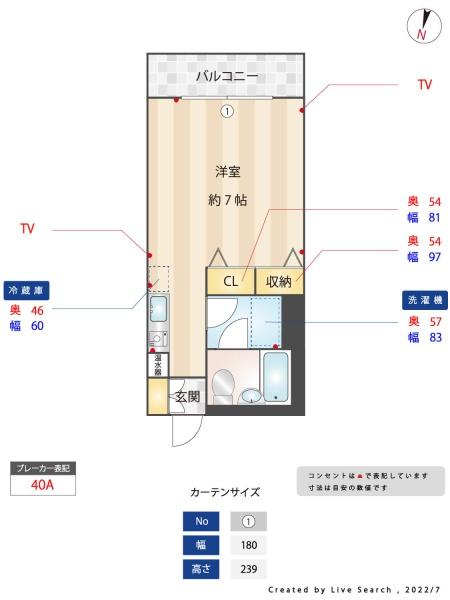 目白コンソナント