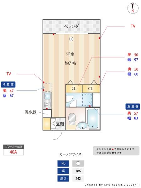 目白コンソナント