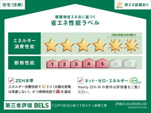 セレスティア北小岩２