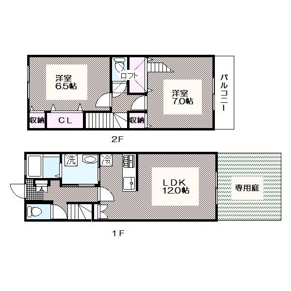 江戸川区南篠崎町２丁目のアパート