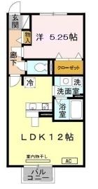 ラスルプレイス