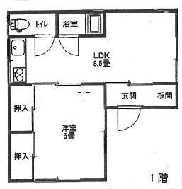 鈴蘭台貸家