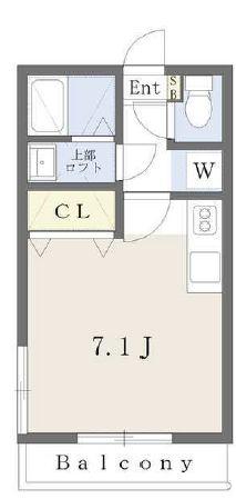 リノハイツ鈴蘭台駅前　A棟