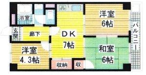 シャルマンコーポ鈴蘭台