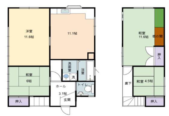 東大池２丁目戸建て