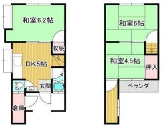 西大池２丁目テラス