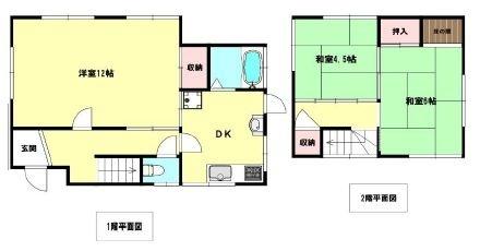 下谷上猪ころび戸建