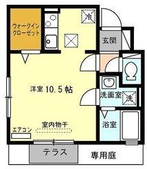 エストドミール