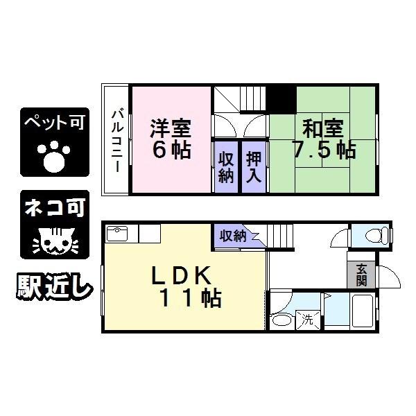 シティコート森下