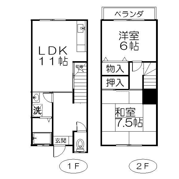 シティコート森下