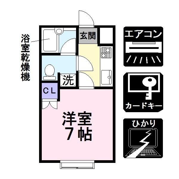 リヴェルテ生駒