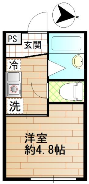 グロース神谷