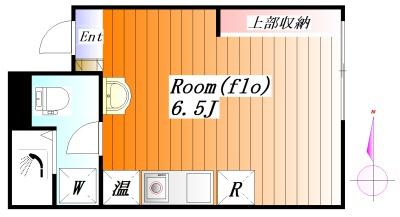 A・Wレジデンス千住旭町