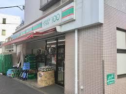 グロース神谷(ローソンストア100志茂1丁目店)
