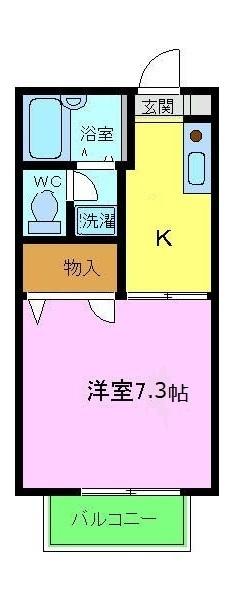 フレグランス新町