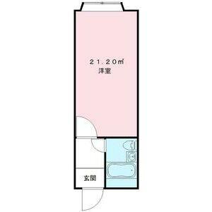 ルネッサンス中町