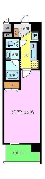 シェソワ堺七道
