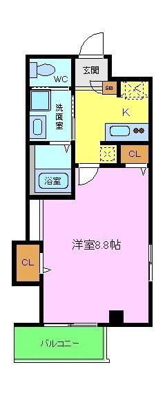 エヌエムスワサントセットウエスト