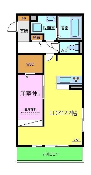 アヴェルラ堺