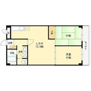 リバーサイド相愛