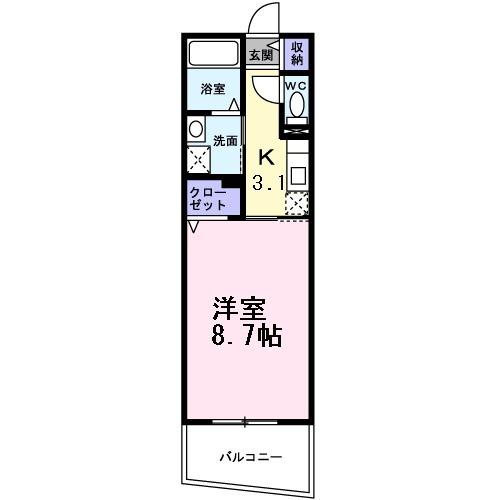 アベニール北花田