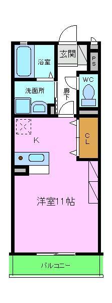 ヴィルヌーヴ