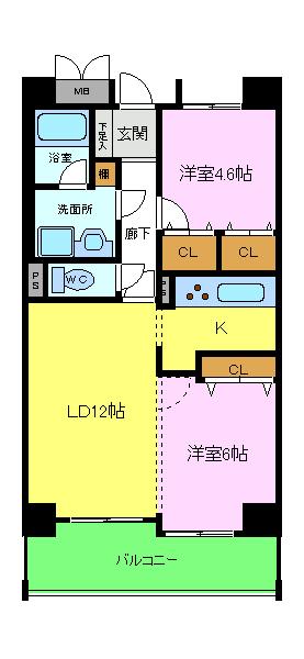 プライムハイツ南花田