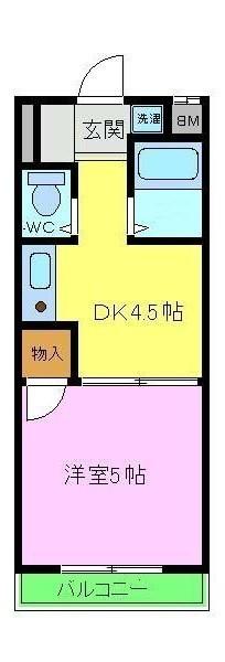 アーバンドゥコンゴー