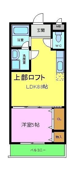 フローラ河内長野