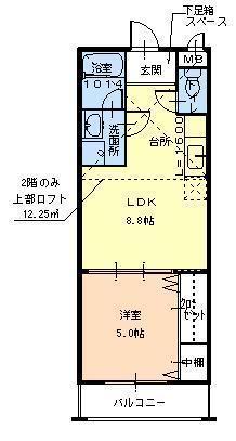 フローラ河内長野