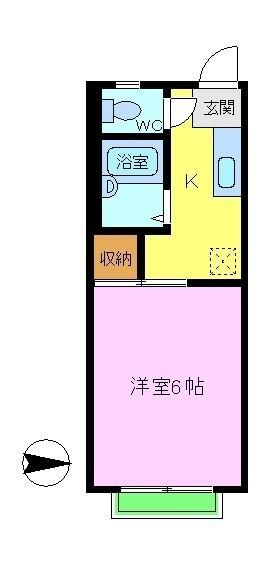 リバーヒル喜志
