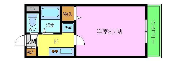 ボヌール