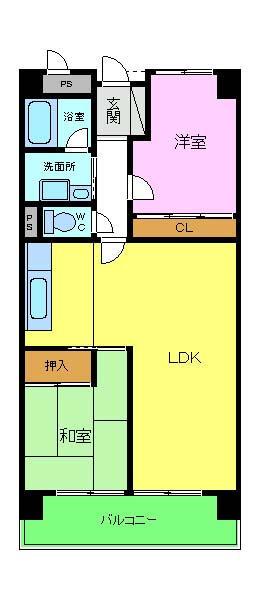 パークテラス北花田