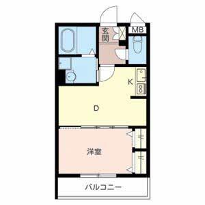 シャーメゾン北花田