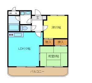 ミレニアム