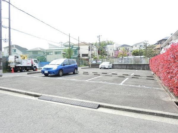 アネックス上野芝