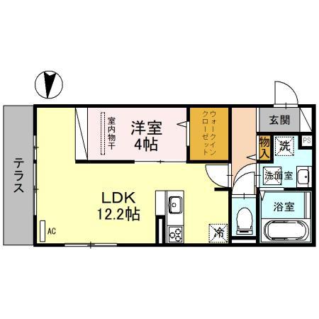 アヴェルラ堺
