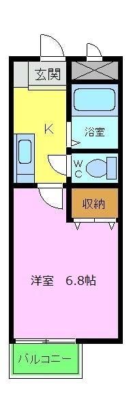 アベニール