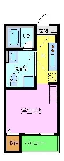 グリーンフィールド堺