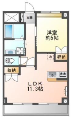 エトワール